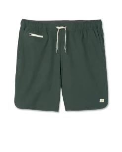 Banks Short