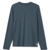 Long Sleeve Current Tech Tee